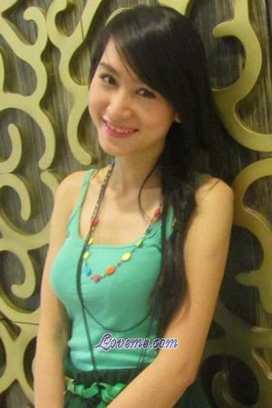 194859 - Thuy Nhu Thuy Age: 31 - Vietnam