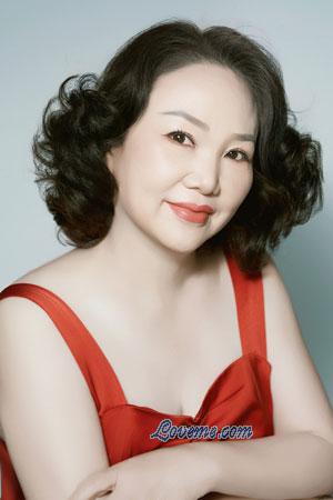 220632 - Li Age: 55 - China