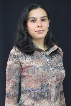 76095 - Ana Carolina Age: 24 - Colombia