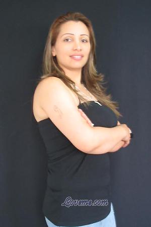 81715 - Gina Constanza Age: 27 - Colombia